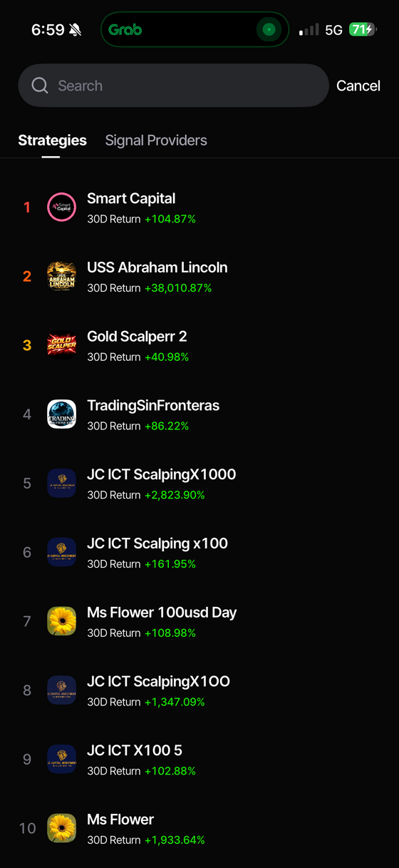 Smart Capital ranked #1 on the Vantage copy-trading leaderboard with +381.06% 30-day return